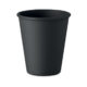 CUPFUL